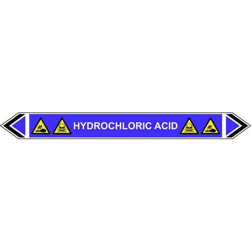 Acid & Alkali (PID13482)
